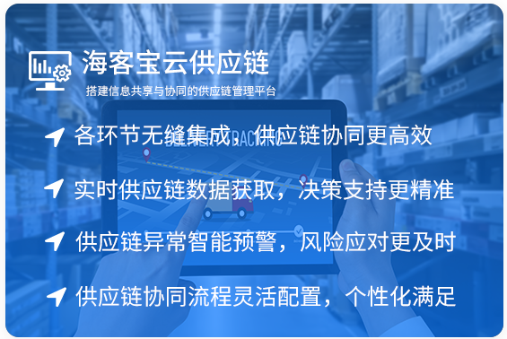 描述